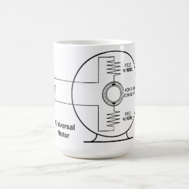 コーヒーマグカップのユニバーサルモーター図 コーヒーマグカップ