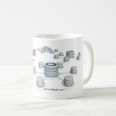 コーヒーマグ&カップ コーヒーマグカップ (正面右)