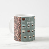 コーヒーマグ コーヒーマグカップ (正面左)