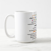 コーヒーマグ – シカゴの言語 コーヒーマグカップ (左)