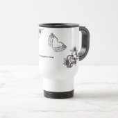 コーヒーマグ トラベルマグ (正面右)