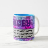 コーヒーマグ – 鳥とフローラ（名前 – トレーシー） ツートーンマグカップ (正面右)