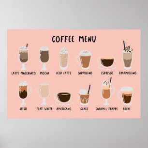 コーヒーメニュー ポスター