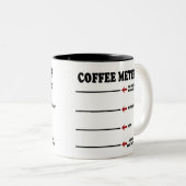 コーヒーメーター(オリジナルコーヒーメーターマグ!) ツートーンマグカップ (正面右)