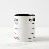 コーヒーメーター(オリジナルコーヒーメーターマグ!) ツートーンマグカップ (中央)