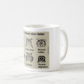 コーヒーメートル コーヒーマグカップ (正面右)