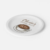 コーヒーラテカプチーノバースデーパーティーブランチ ペーパープレート (アングル)