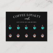 コーヒーロイヤリティカード エンクロージャーカード (裏面)