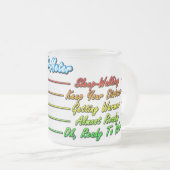 コーヒー仕事Oメートル、おもしろいなコーヒーユーモアのマグ フロストグラスマグカップ (正面右)