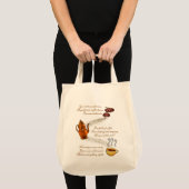 コーヒー俳句トートバッグ トートバッグ (正面(商品))