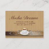 コーヒー名刺の豆「nのラテのカラメル 名刺 (裏面)