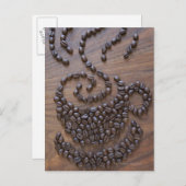 コーヒー図解入りの、写真付きのカップ ポストカード (正面/裏面)