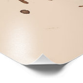 コーヒー好きだがファースト・コーヒー フォトプリント            (角)