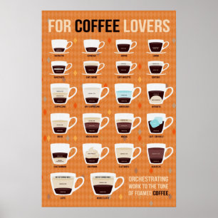 コーヒー好きの人はコーヒーを泡立てるために ポスター