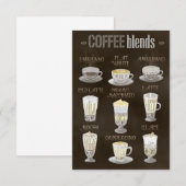 コーヒー好きコーヒーブレンドすべて サンキューカード (正面/裏面)