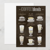 コーヒー好きコーヒーブレンドすべて セーブザデート (正面/裏面)