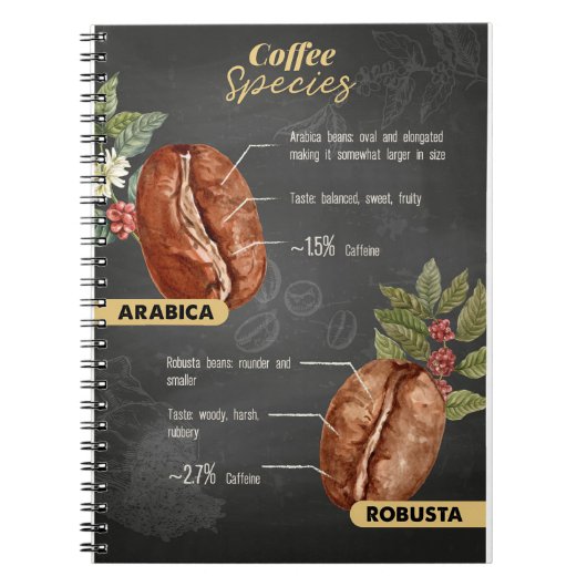 コーヒー好きコーヒー種 ノートブック (正面)