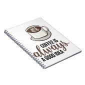 コーヒー常時グッドアイディア ノートブック (右側)