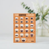 コーヒー愛好家のための発泡コーヒー ポストカード (スタンド正面)