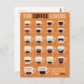 コーヒー愛好家のための発泡コーヒー ポストカード (正面/裏面)
