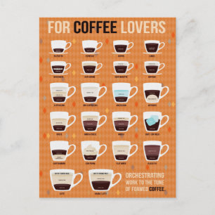 コーヒー愛好家のための発泡コーヒー ポストカード