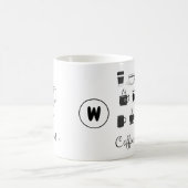 コーヒー愛好家へのギフト|名前入りカスタムマグ コーヒーマグカップ (中央)