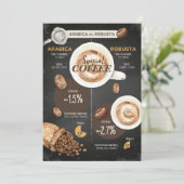 コーヒー愛好家アラビカとロブスタコーヒー 招待状 (スタンド正面)