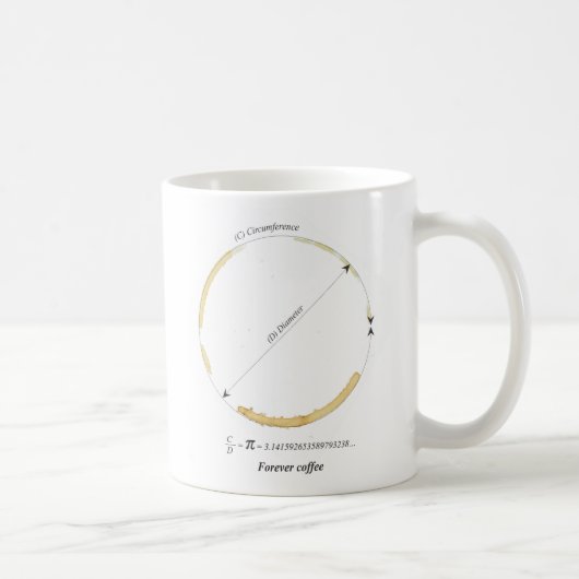 コーヒー数学マグ コーヒーマグカップ (右)
