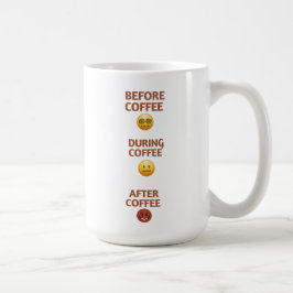 コーヒー気分ベクターアート 前・中・後 コーヒーマグカップ