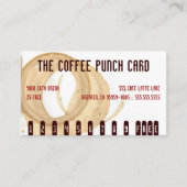 コーヒー汚れのパンチカード ロイヤリティカード (正面)