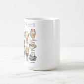 コーヒー猫 コーヒーマグカップ (中央)