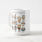 コーヒー猫 コーヒーマグカップ (正面左)