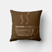 コーヒー装飾用クッションの言語 クッション (裏面)