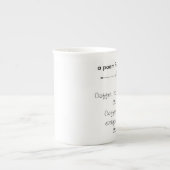 コーヒー詩のマグ ボーンチャイナマグカップ (正面)