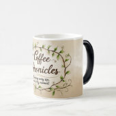 コーヒー誌 モーフィングマグカップ (正面右)