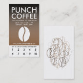 コーヒー豆のパぼやけンチ ロイヤリティカード (正面/裏面)