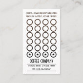コーヒー豆の汚点のクーポンカード ロイヤリティカード (裏面)