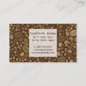 コーヒー豆の背景 名刺 (裏面)