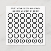 コーヒー豆スタンプ・カード ロイヤリティカード (裏面)