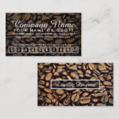 コーヒー豆ロイヤリティプログラム ロイヤリティカード (正面/裏面)