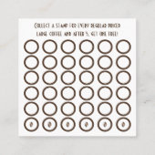 コーヒー豆層スタンプカード ロイヤリティカード (裏面)