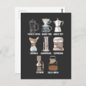 コーヒー醸造法カフェインエスプレッソラテ ポストカード (正面/裏面)