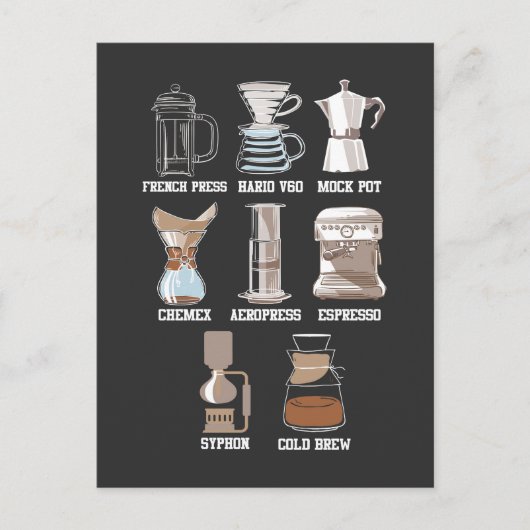 コーヒー醸造法カフェインエスプレッソラテ ポストカード (正面)