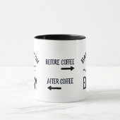 コーヒー魔女エネルギーの前後 マグカップ (中央)