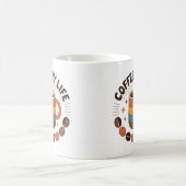コーヒー コーヒーマグカップ (中央)