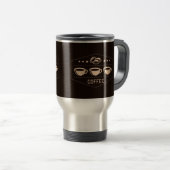 コーヒー トラベルマグ (正面右)