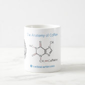 コーヒー・マグの解剖学 コーヒーマグカップ (中央)