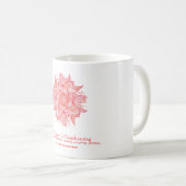 コーヒー・マグ"忍耐変形しています"は コーヒーマグカップ (正面右)