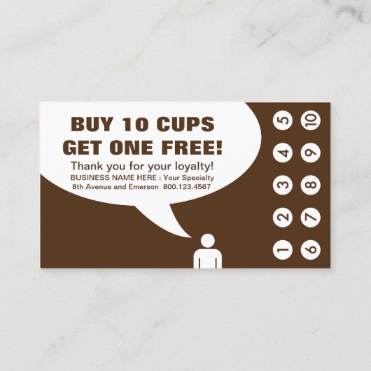 コーヒーwifiとドリームパンチカード ロイヤリティカード (裏面)