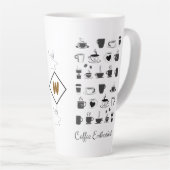 コーヒ救ーライフ。主に自分の*白おもしろい色 カフェラテマグ (右アングル)